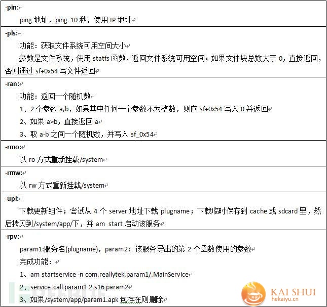 “万蓝”ROM级手机木马分析报告