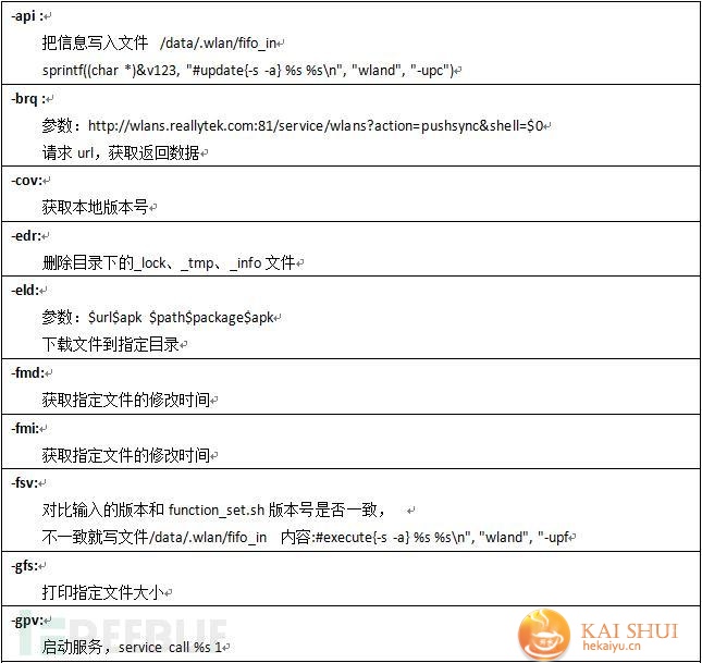 “万蓝”ROM级手机木马分析报告
