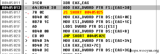 IE安全系列：脚本先锋（IV）—网马中的Shellcode