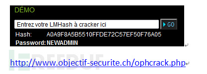 安全科普：详解Windows Hash与破解