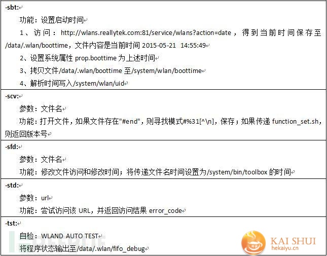 “万蓝”ROM级手机木马分析报告