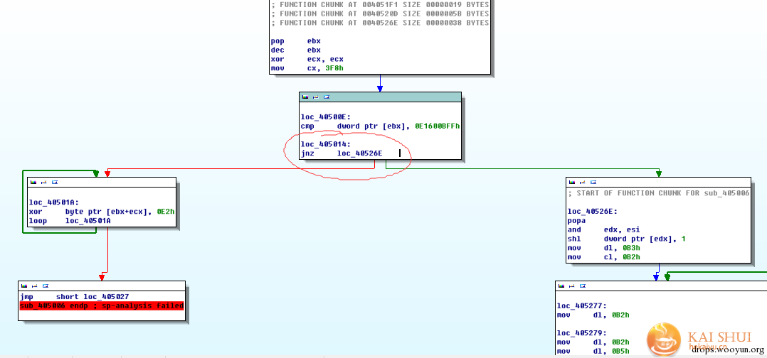IE安全系列：脚本先锋（IV）—网马中的Shellcode