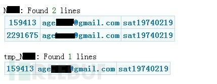 关于建立社工库的经验总结