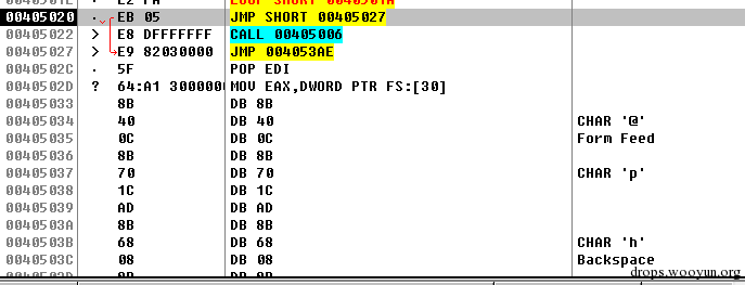 IE安全系列：脚本先锋（IV）—网马中的Shellcode