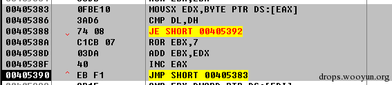 IE安全系列：脚本先锋（IV）—网马中的Shellcode
