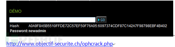 安全科普：详解Windows Hash与破解