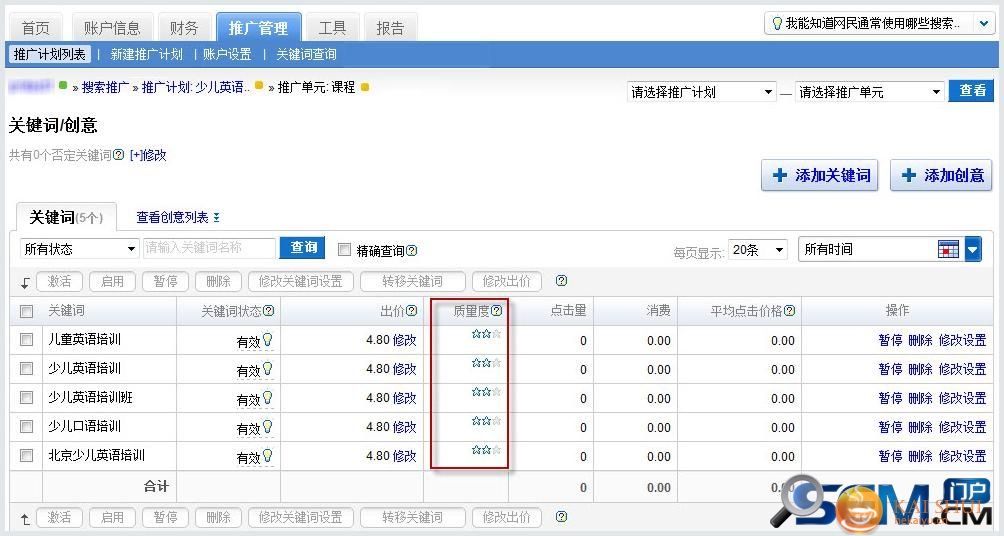 关键词质量度星级